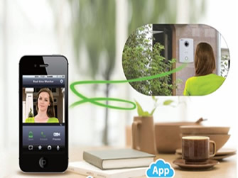 Camaras de Seguridad